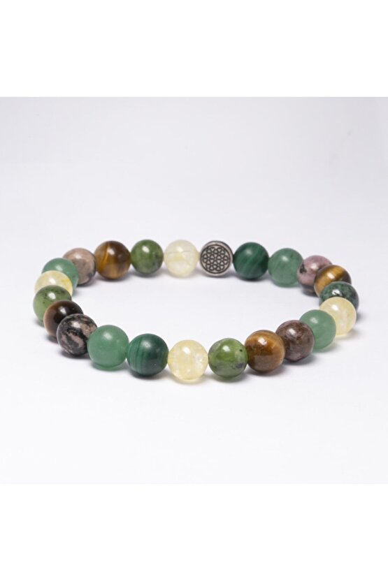 Sitrin Yeşim Kaplan Gözü Malakit Aventurin Doğal Taş Bileklik Gümüş Finansal Başarı Bolluk Bereket