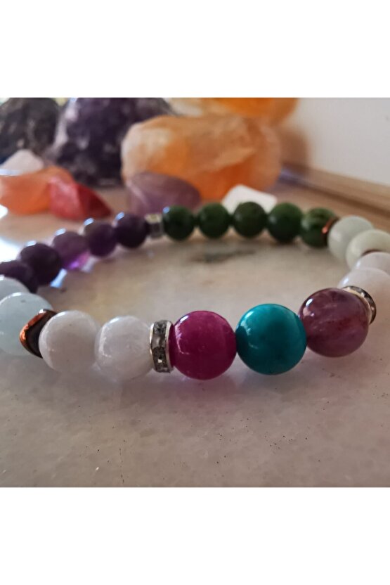 Kova Burcu Bilekliği