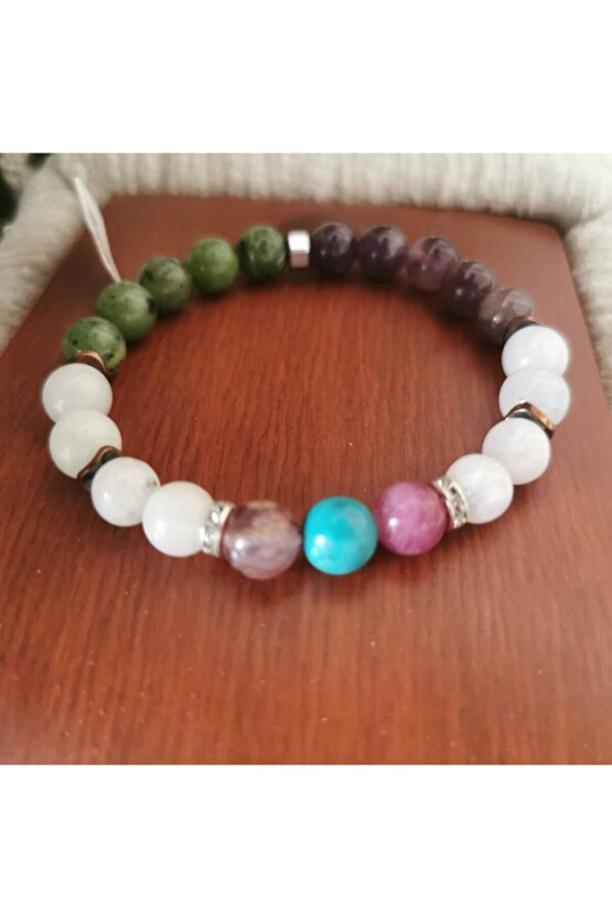 Kova Burcu Bilekliği