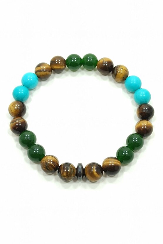 Nazar Bilekliği Turkuaz Yeşim Kaplangözü Doğal Taş Bileklik Helsinki