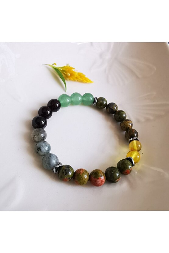 Ödem Ve Iltihap  Doğaltaş Bilekliği