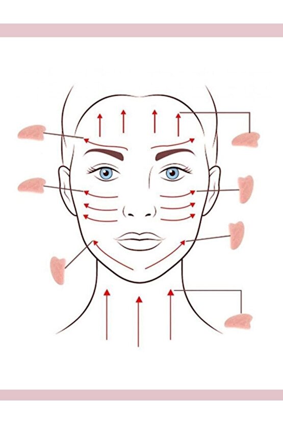 Gua Sha Yüz Masaj Taşı