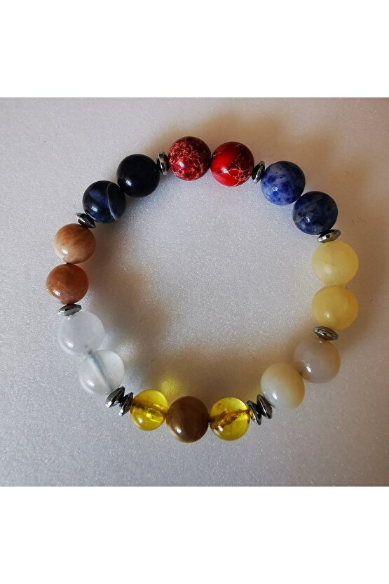 Indigo Çocuk Öğrenci Başarı Doğaltaş Bileklik