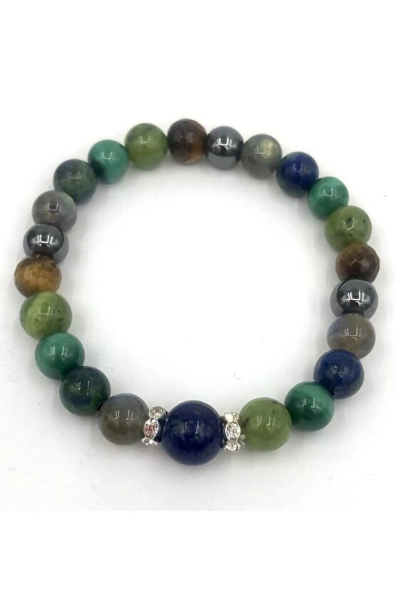 Fibromiyalji Şifalanma Bilekliği