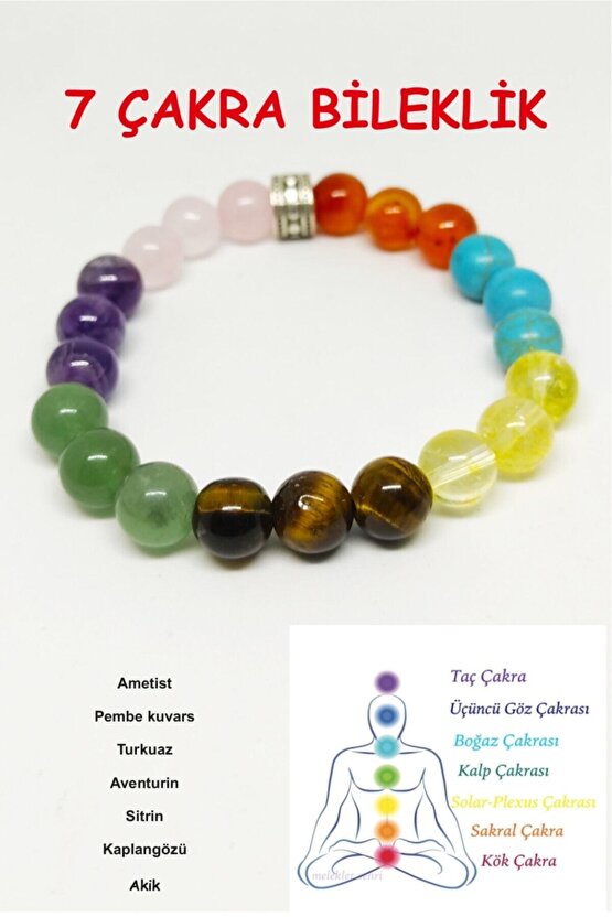 Yedi(7) Çakra Bileklik 8 Mm Doğal Taş Model:7