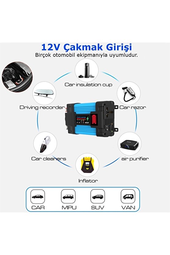 Konfulon XLF 500W Şarj Cihazı - Mavi