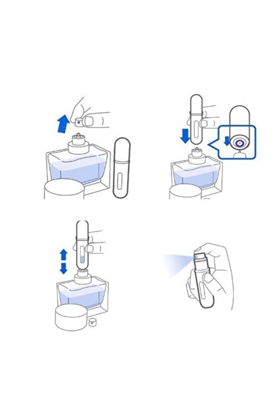 Fural Store Cep Parfüm Şişesi 5 ml