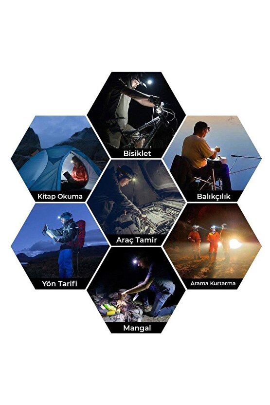 MX-501 5 Power Ledli Su Geçirmez 18650 Şarj Edilebilir Kafa Feneri