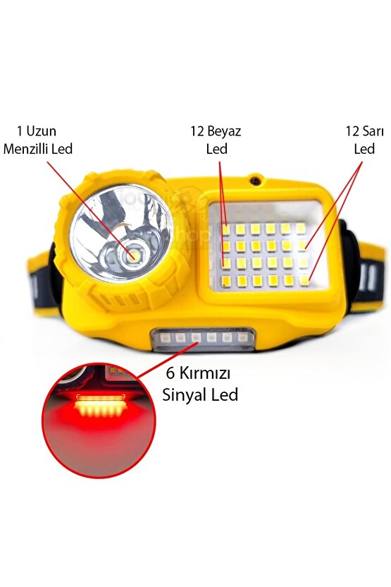10Watt Sensörlü Şarjlı Kafa Lambası – 11 Modlu Süper Parlak LED