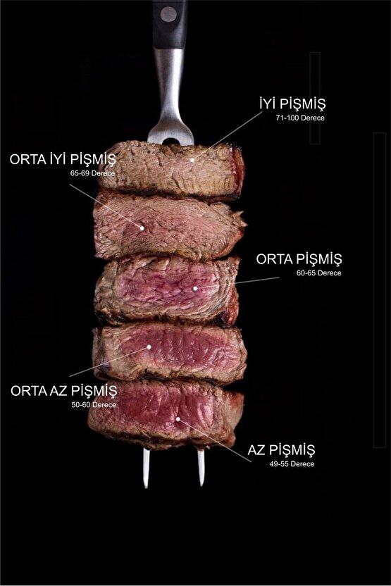 Kalın Biftek Bonfile Antrikot Et Eti Süt Gıda Tavuk Hamur Içi Ölçme Termometresi Isı Sıcaklık Ölçer