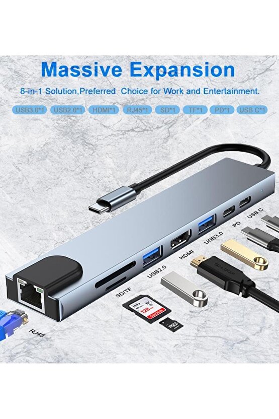 Type C To Hdmi Usb 3.0 Sd Microsd 8in1 Kart Rj45 Ethernet Çevirici Dönüştürücü Adaptör