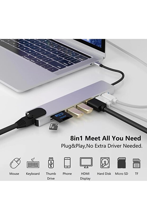 Type C To Hdmi Usb 3.0 Sd Microsd 8in1 Kart Rj45 Ethernet Çevirici Dönüştürücü Adaptör