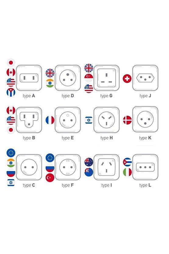 Priz Dönüştürücü Ingiliz Amerikan Tipi