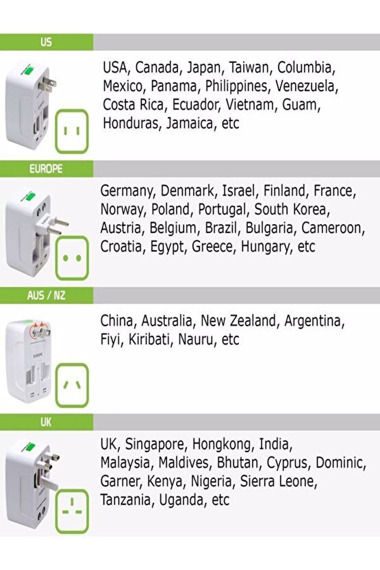 Amerika Ingiltere Priz Ucu Dönüştürücü Çevirici - Çoklu Adaptör
