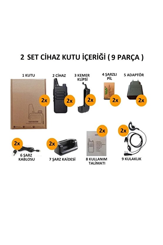 2li Pmr 446 Türkçe Konuşan El Telsizi Wln