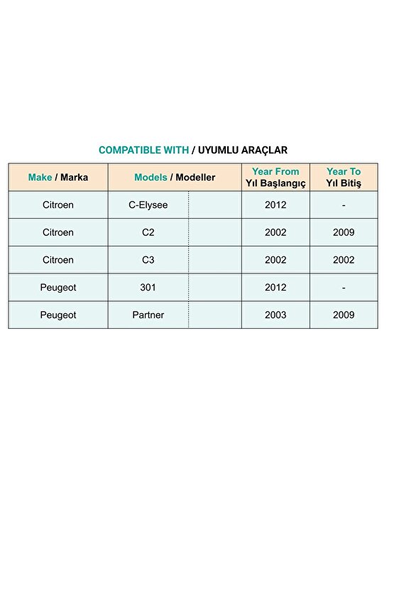 Peugeot Partner 301 Citroen C-Elysee Berlingo C2 C3 için Torpido Kapak Mandalı (Siyah)