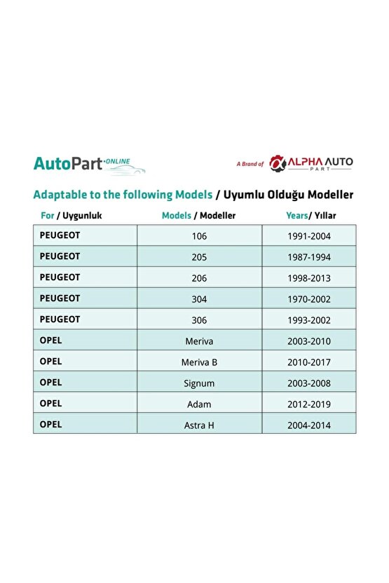 Opel ve Peugeot için Kapı ve ve Bagaj Eşik Klipsi- 10 Adet
