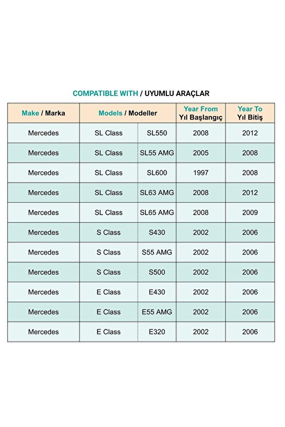 Mercedes C Class W203 W251 için Kaporta Döşeme Klips - 1 Adet