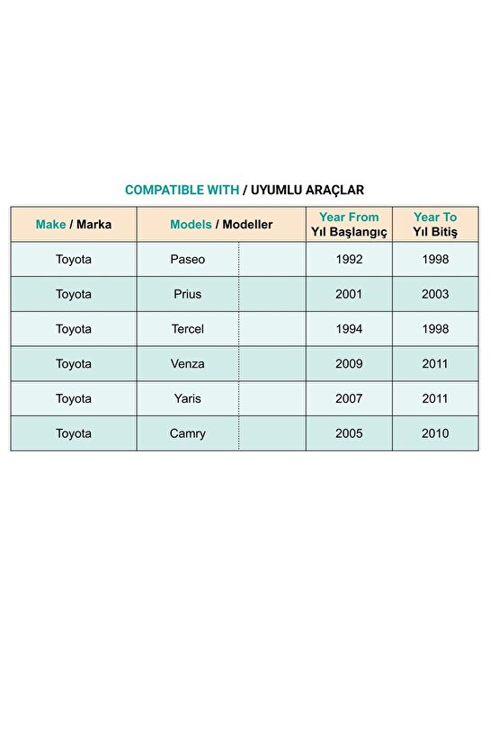 Toyota Sienna Corolla Yaris Camry Avalon için Panjur Klips - 10 Adet