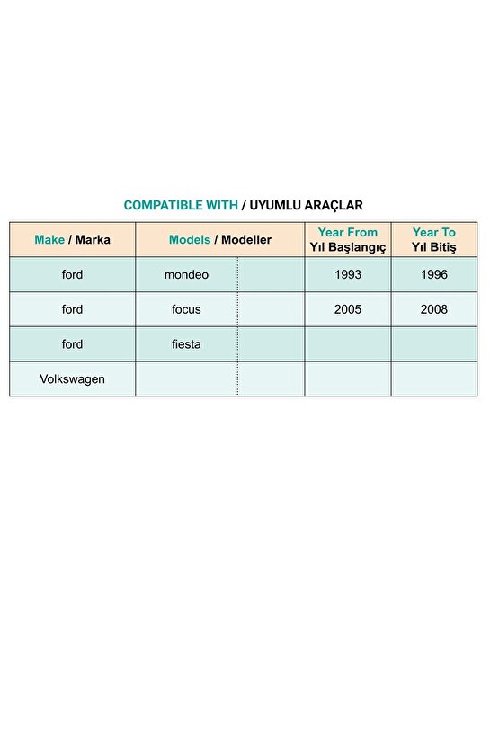 Ford Focus Fiesta Mondeo Volkswagen için Tampon Çamurluk Kapı Döşeme Klips - 1 Adet
