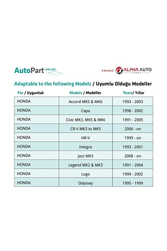 Honda Accord Civic CR-V Odyssey Jazz için Tampon Panel Klips -1 Adet