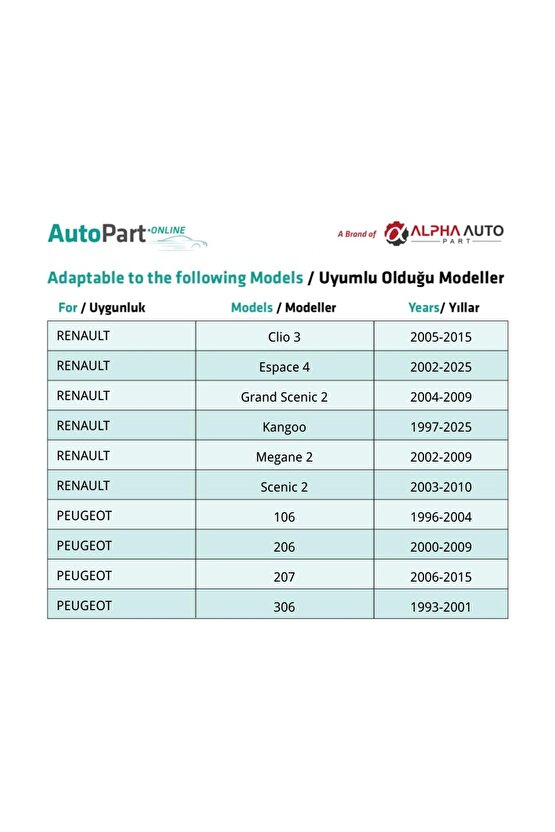Renault, Peugeot, Mini, Audi, Seat için Kapı Döşeme Klips- 100 Adet