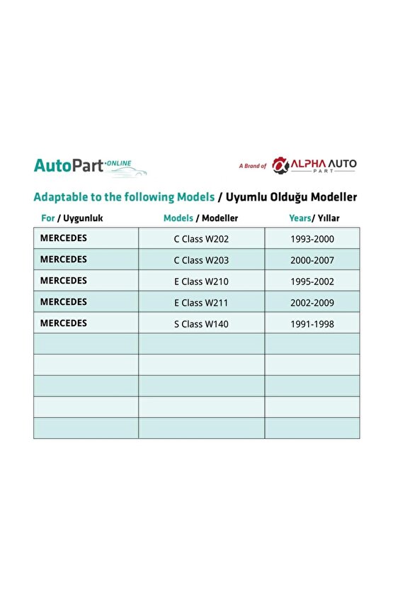 Mercedes C Sınıf (W202-W203) için Sunroof Güneşlik El Tutamağı ve Izgarası -Siyah