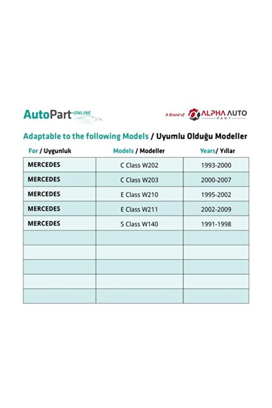 Mercedes C Sınıf (W202-W203) için Sunroof Güneşlik El Tutamağı -Siyah