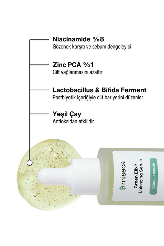 Green Elixir Gözenek Karşıtı Ve Dengeleyici Serum 30 ml | Niacinamide Yeşil Çay