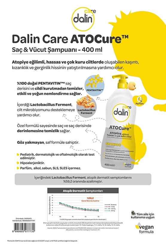 Care Atocure™ Saç & Vücut Şampuanı 400 ml