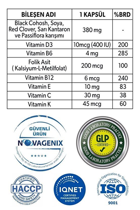 Black Cohosh, Karayılan Otu, Soya, Red Clover, Sarı Kantaron, Passiflora Içeren Gıda Tak. 3 Kutu