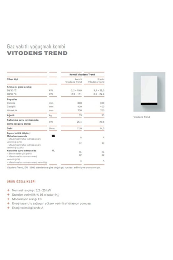 Vitodens Trend 19 kw