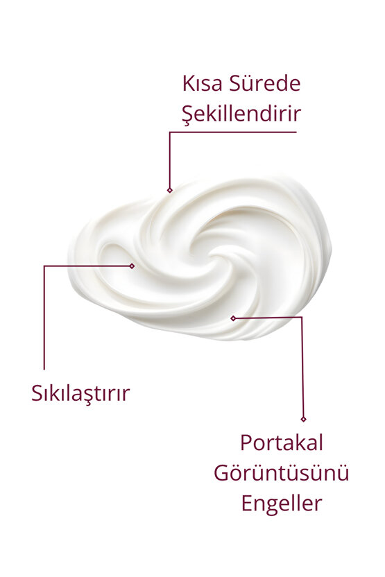 Sıkılaştırıcı, Selülit Ve Çatlak Giderici Vücut Şekillendirici Jel Krem 150 ml