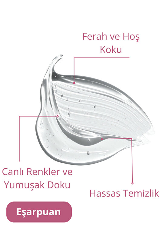 Ipek Şal Eşarp Şampuanı Ve Eşarp Spreyi (2li Paket)