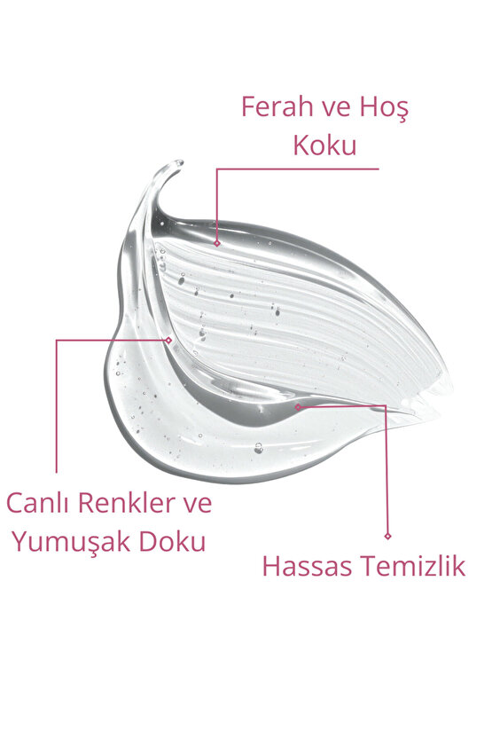 İpek Şal Eşarp Şampuanı- Anında Leke Çıkaran Solüsyon- 250 ML