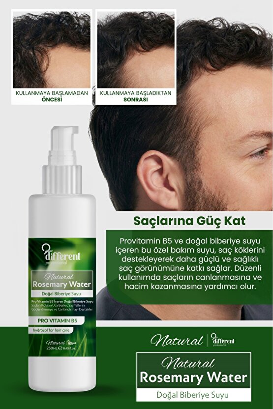 Biberiye Suyu Dökülme Karşıtı ve Hızlı Saç Uzatma Etkili Saç Toniği 250 ml