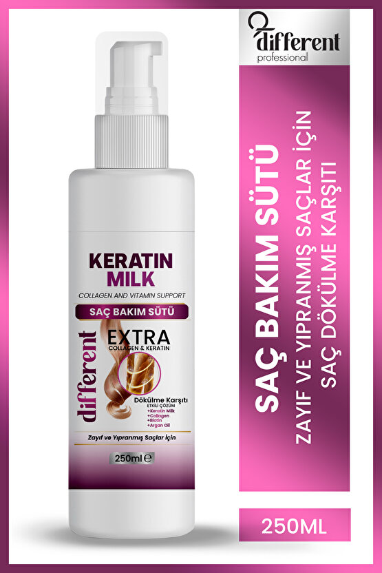 Keratin Bakım Sütü Düzleştirme Dökülme Karşıtı Besleyici Saç Bakım Spreyi 250ml