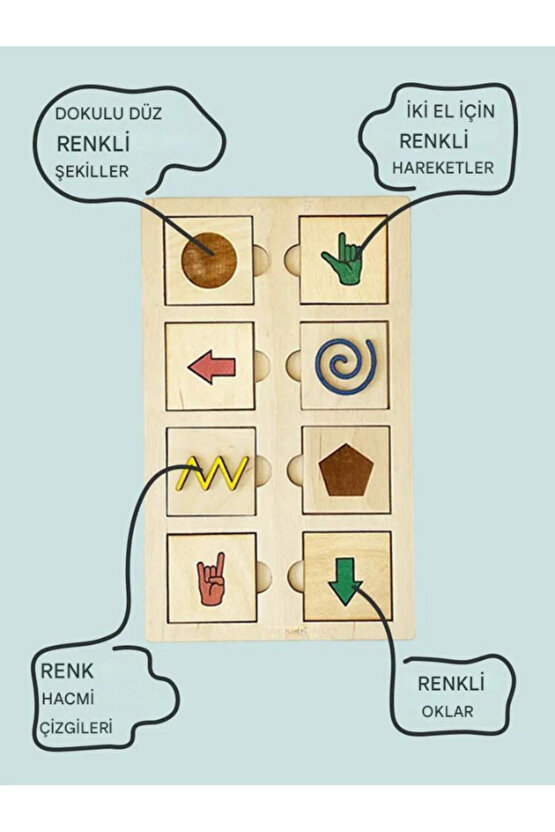 Nöro Tablet, Şekiller, 32 Adet Kalıp (8 Jest - 8 Satır  - 8 Ok - 8 Şekil)