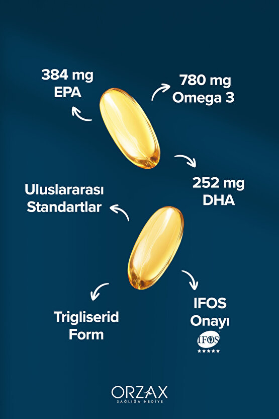 Plus Omega 3 Balık Yağı 1200 MG 50 Kapsül