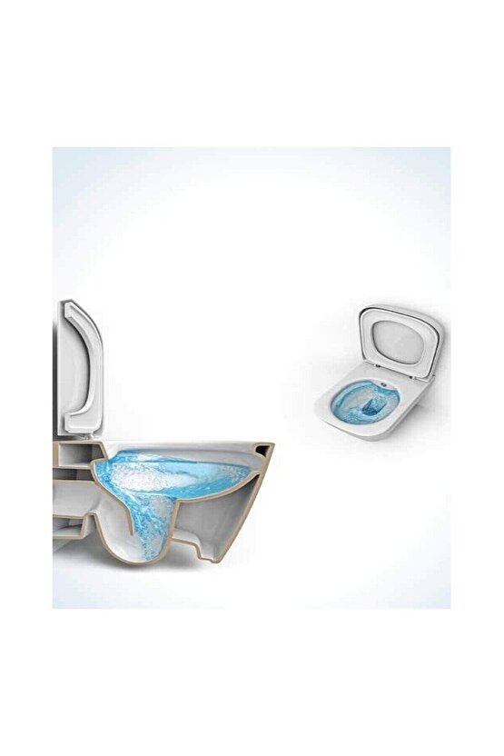 Bold Duvara Dayalı Kanalsız Klozet + Rezervuar İç Takım+Yavaş Kapak