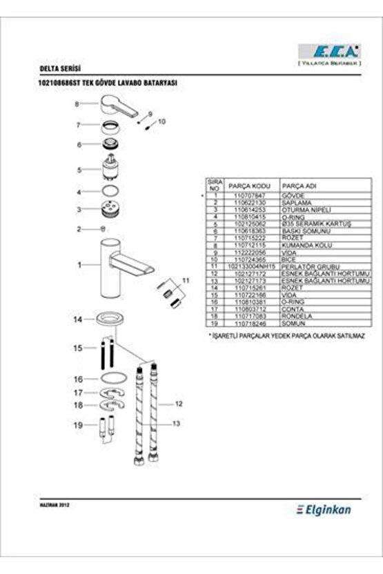 Delta Lavabo Bataryası Tek Gövde 102108686