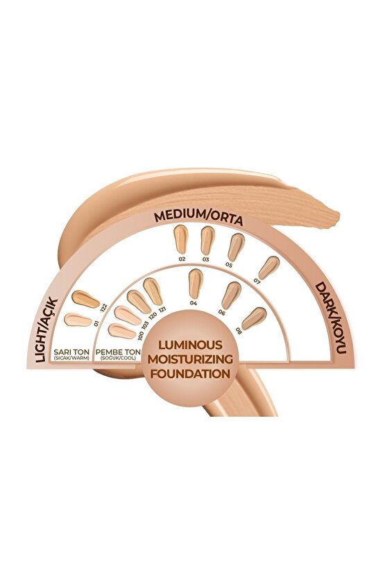Luminous Moisturizing Spf 15 Nemlendirici Etkili Parlak Bitişli Fondöten - 01 Beige