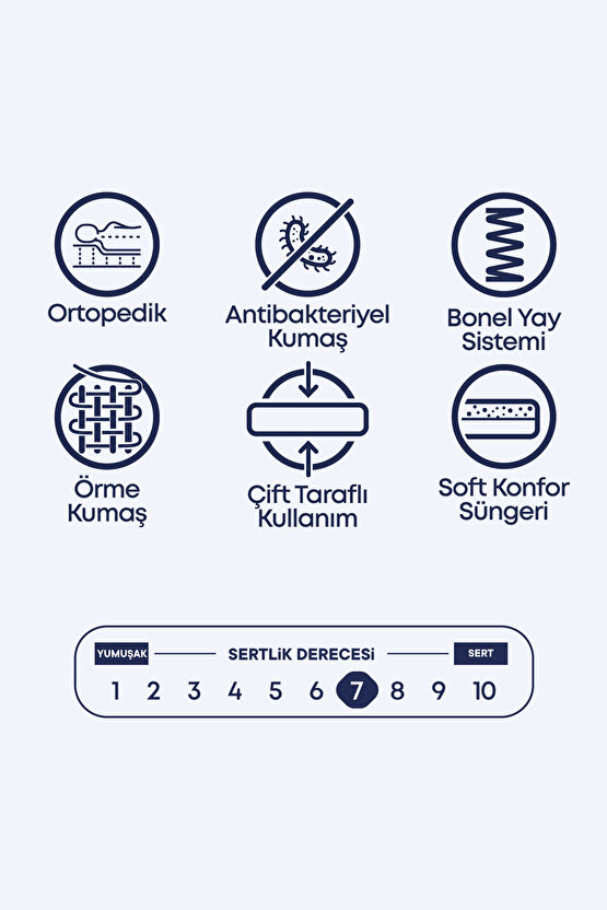 Janett Modeli Çift Kişilik Ortopedik Yatak Destekleyici Konfor ve Şık Görünüm