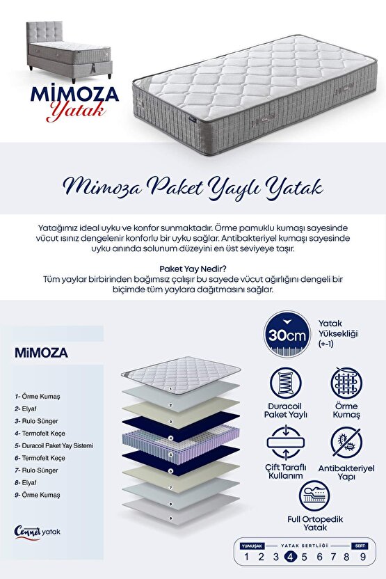 Mimoza Modeli Çift Kişilik Paket Yaylı Yatak Full Ortopedik ve Antibakteriyel Özellikli