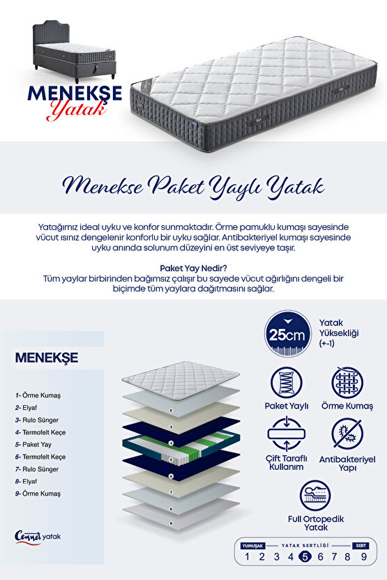 Menekşe Modeli Tek Kişilik Paket Yaylı Yatak Antibakteriyel ve Full Ortopedik Sistem