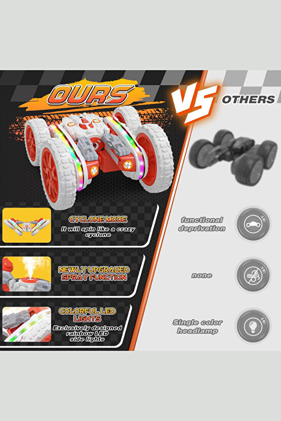 Oyuncak 2.4 Ghz Uzaktan Kumandalı Şarjlı Buhar Atan Akrobat Araba Batman Joker