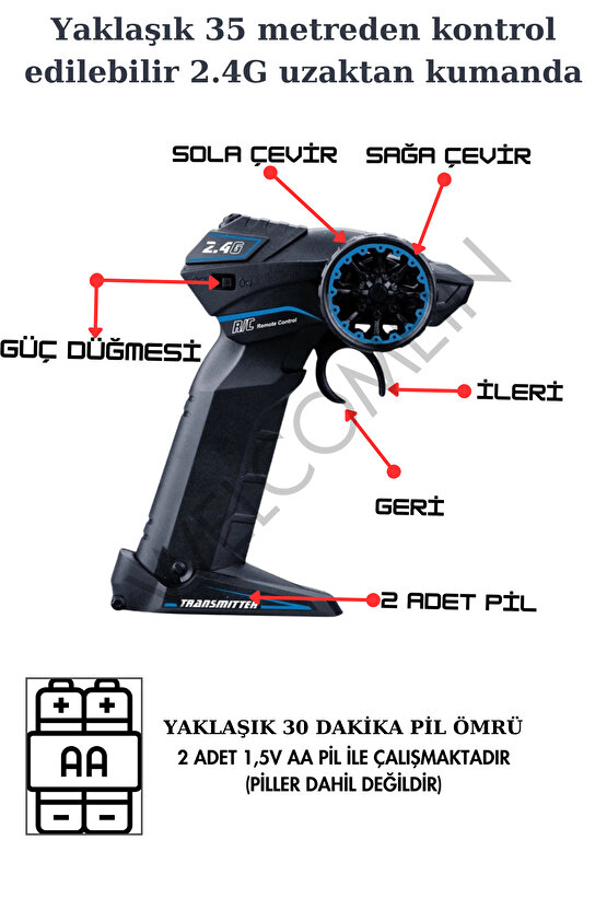 Oyuncak Kutulu Uzaktan Kumandalı Drift atabilen Full Fonksiyon Şarjlı Işıklı 1:12 Ralli Arabası