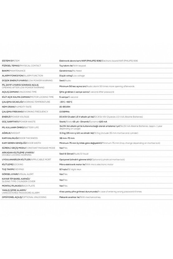 Ofis Tipi Kartlı Kilit 46 Mm Şifreli 87 344