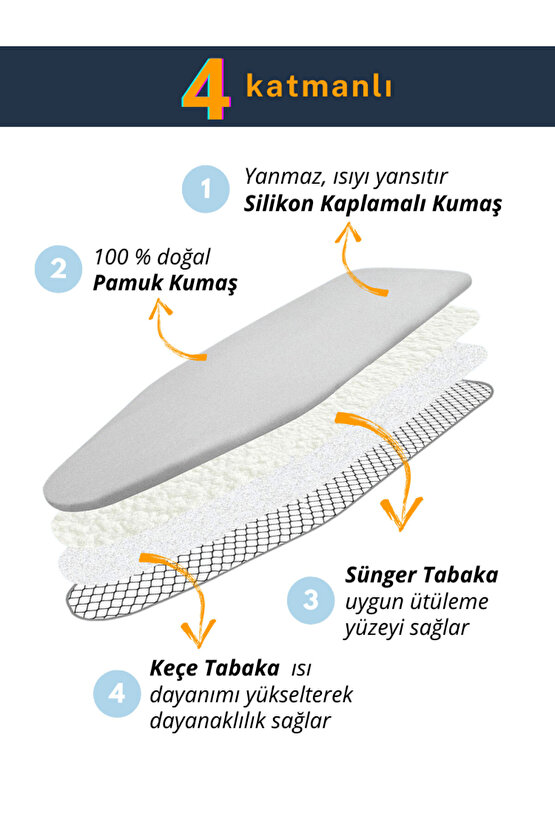 Ütü Masası Kılıfı Yanmaz Lastikli Süngerli Ütü Masası Örtüsü Ayarlanabilir Ütü Masası Bezi 55x145 CM
