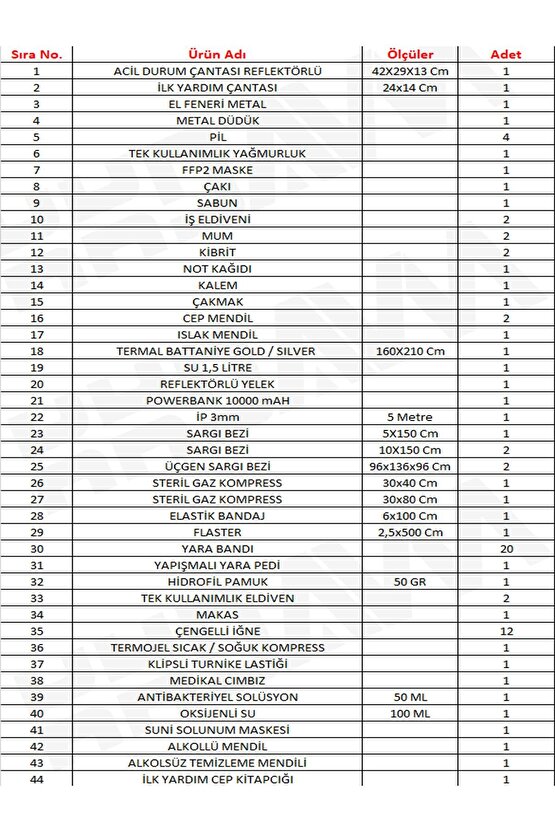 Sırt Deprem Çantası Afet ve Acil Durum İlk Yardım Seti